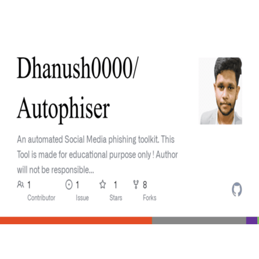 Cybersecurity Research Project